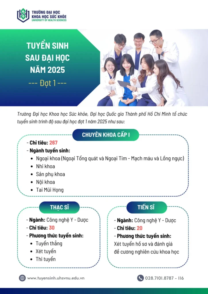 Thông báo tuyển sinh sau đại học năm 2025 đợt 1 của Trường Đại học Khoa học Sức khỏe – ĐHQG TP.HCM (UHS), gồm các chương trình: Chuyên khoa cấp I (267 chỉ tiêu), Thạc sĩ và Tiến sĩ ngành Công nghệ Y – Dược, cùng các phương thức xét tuyển khác nhau.