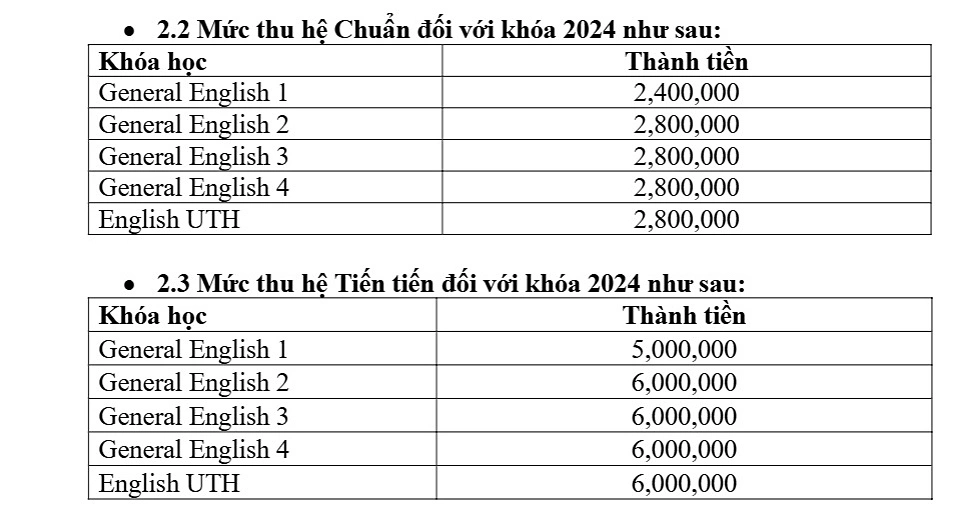 Biểu phí học phần tiếng Anh tổng quát tại UTH – Sinh viên không được quy đổi IELTS